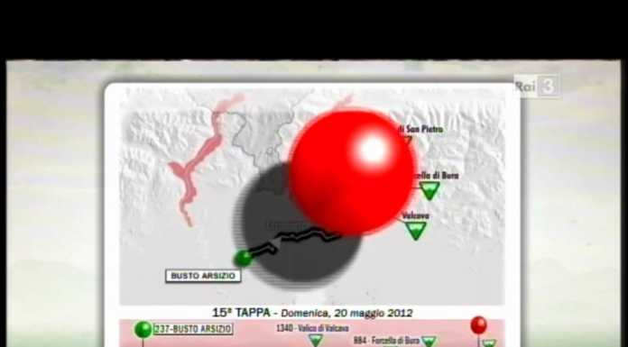 Giro: ricognizione della 15^ tappa con Rossi e Antonioli