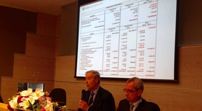 Federmanager rafforza i servizi : “Più dirigenti inoccupati”