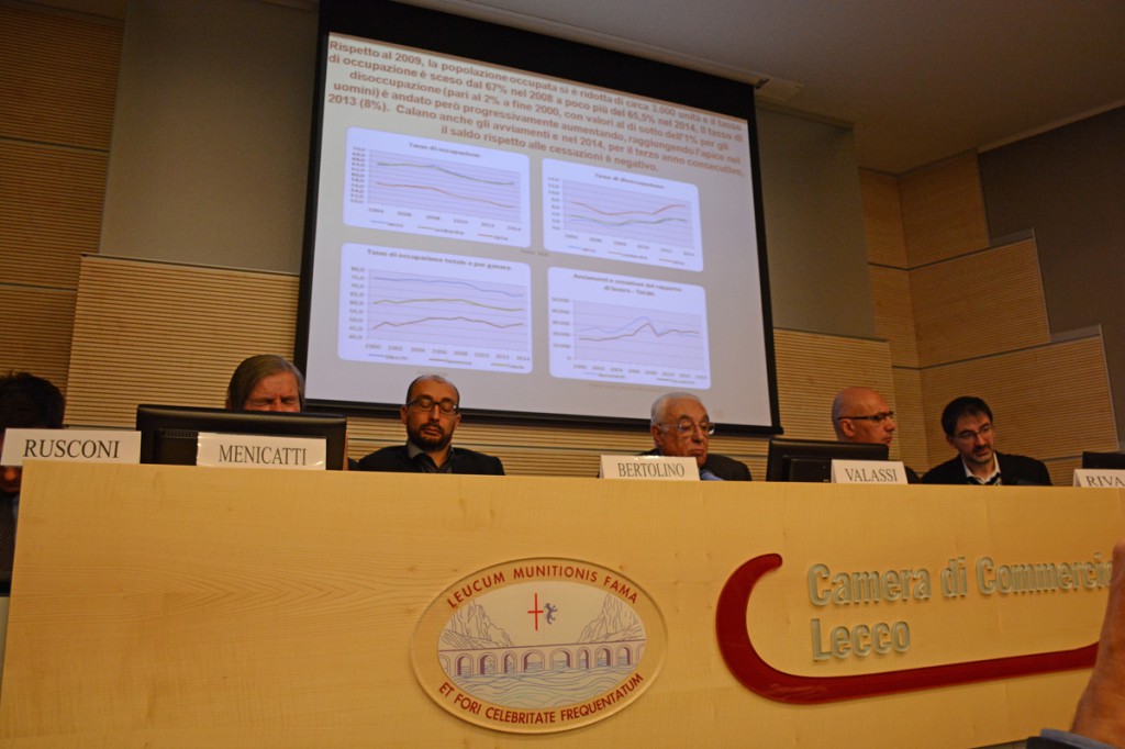 Economia. PIL lecchese ai livelli del 2004, ci salva l’export