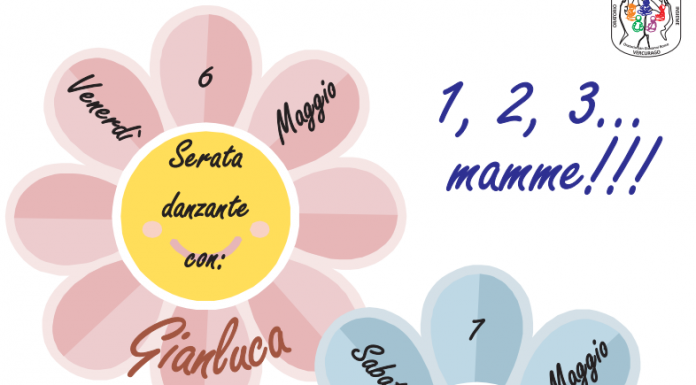 Vercurago, all’oratorio arriva l’intrattenimento di “1, 2, 3…mamme!!!”