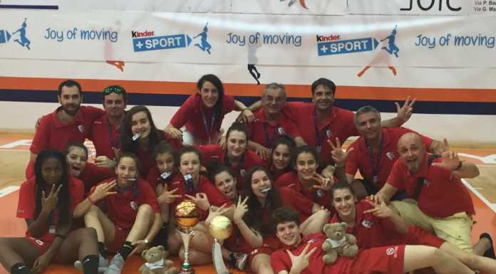 Basket Costa, Under 16 Elite terze alle Finali Nazionali
