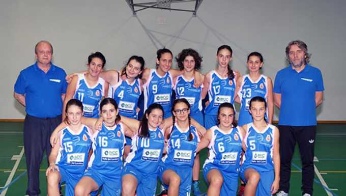 Basket femminile, sconfitta “d’onore” per l’U14 della Starlight