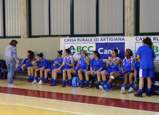 Starlight: in serie C fallita la trasferita milanese, vittoria in casa per l’u18