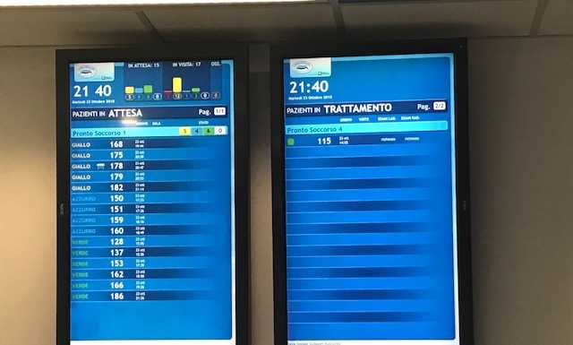 Lettera. “Ore di attesa al Pronto Soccorso, servizio scarso e irresponsabile”