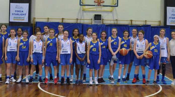 Basket, under 14 Starlight : buona prova delle ragazze