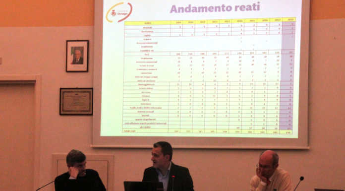 Sicurezza a Osnago: calano i reati, tranne i furti in abitazione