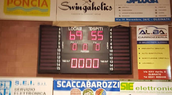 Basket Csilver. Calolzio vince e chiude al terzo posto la regular season