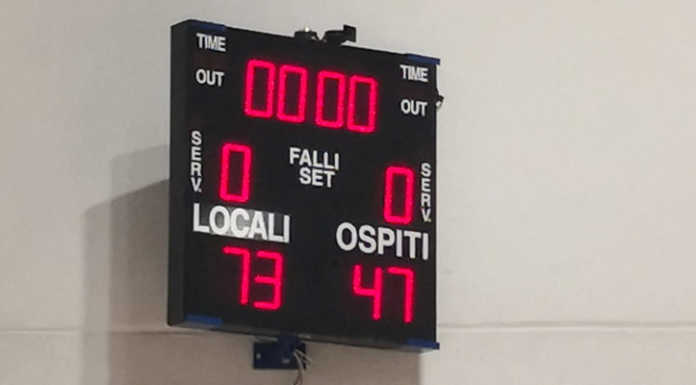 Basket x Fun. Mandello ko, Calolzio in finale