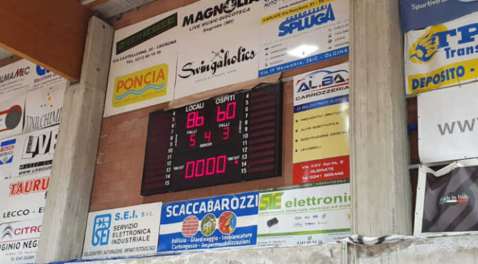 Basket CGold. Ruggito Calolzio, Gazzada spazzata via