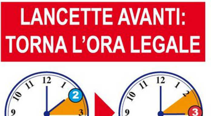 Torna l’ora legale: questa notte lancette dell’orologio avanti di un’ora ora legale