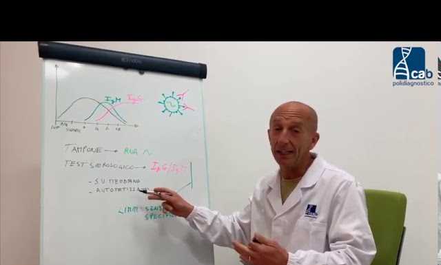 Coronavirus. Tamponi e test sierologici: facciamo chiarezza col Dott. Godina del CAB (VIDEO)