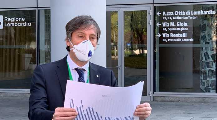 Covid-19. Spostamenti in Lombardia aumentati del 15% in 7 giorni