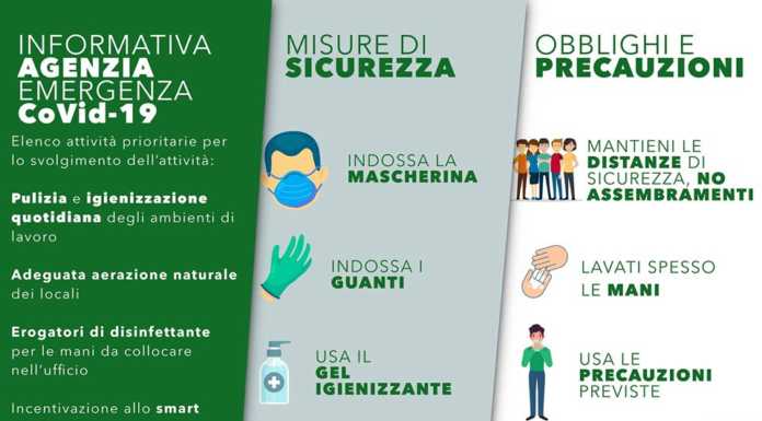 Agenzie Immobiliari, visite in sicurezza. La Fimaa ringrazia la Prefettura