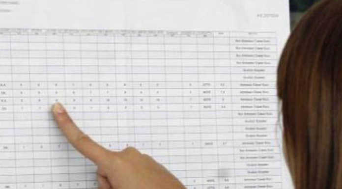 Speciale Maturità 2020, i primi esiti negli istituti lecchesi