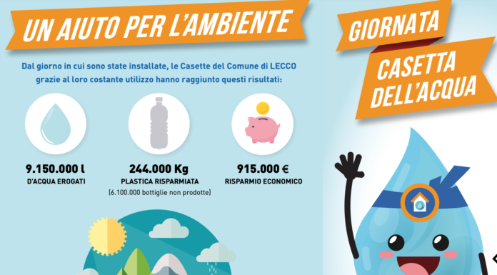 Casette dell’acqua: nuova apertura nel quartiere di Chiuso
