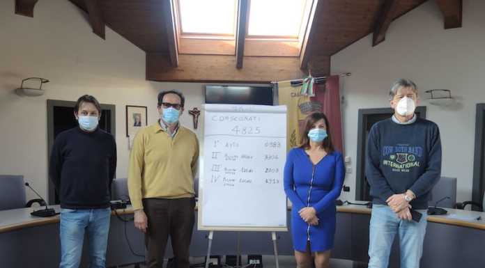 Lotteria dei Commercianti di Calolzio, ecco i biglietti vincenti lotteria dei commercianti calolzio