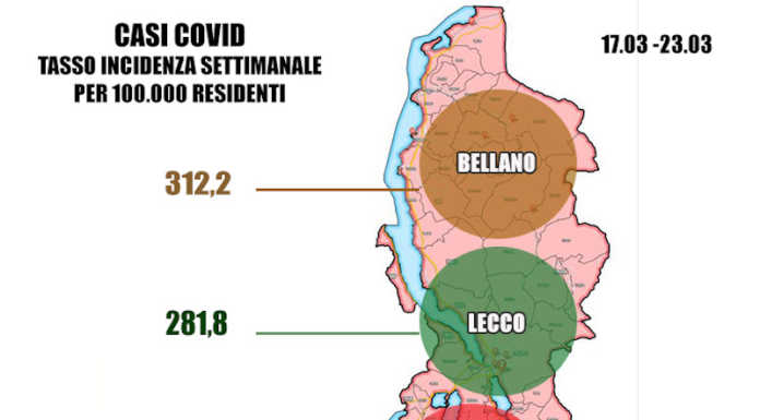 Covid: l’incidenza del virus resta oltre quota 250, ma il tasso è in calo