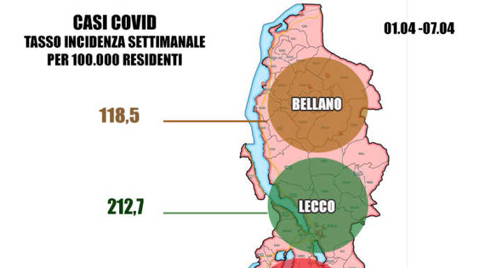 Covid, incidenza in calo: è sotto il valore soglia in tutto il Lecchese
