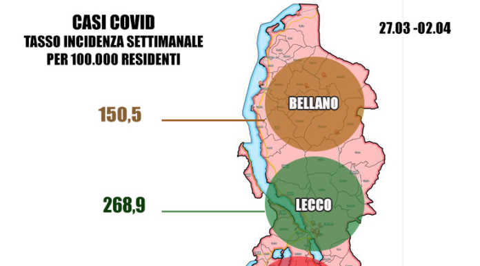 Covid, incidenza del virus in calo nel Lecchese: a Bellano è sotto la soglia di 250