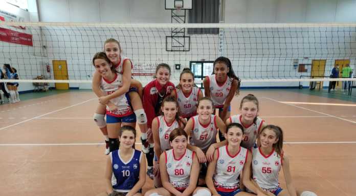 Pallavolo: i risultati delle formazioni giovanili della Picco
