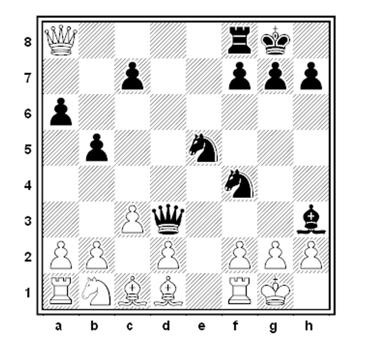 scacchi Hal 9000