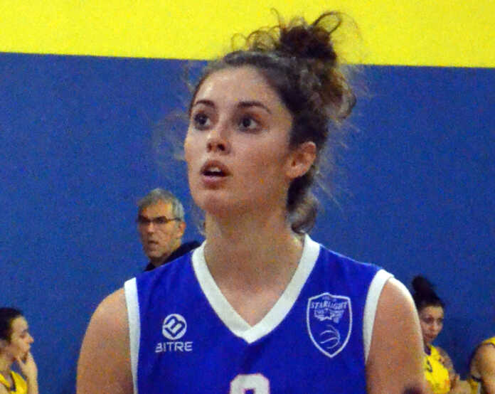 Camilla Allevi Basket