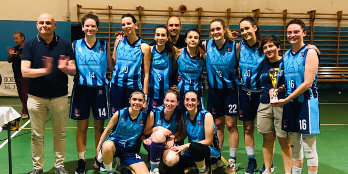 Fino Mornasco Lecco Basket Women 20230617
