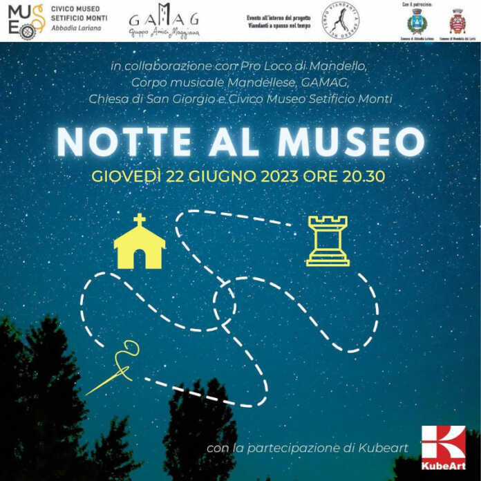Notte al Museo 2023 Locandina