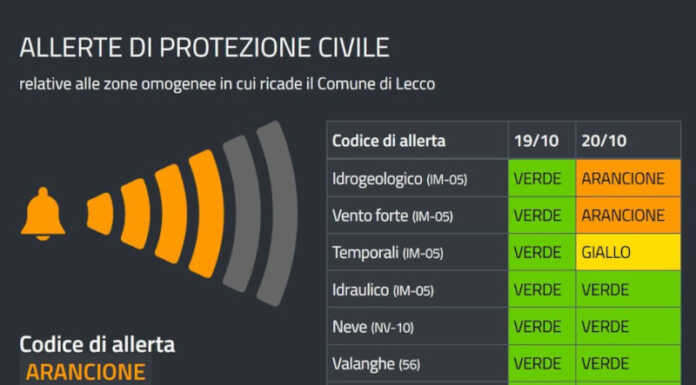 Allerta meteo Arancione per vento forte e rischio idrogeologico allerta meteo