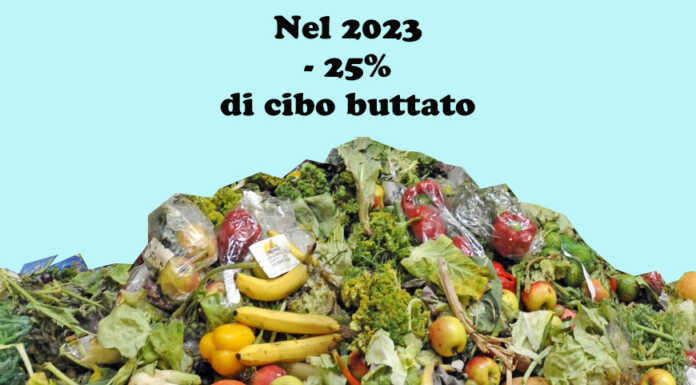 Tre sfide contro lo spreco alimentare lanciate dal Distretto Culturale del Barro CIBO BUTTATO