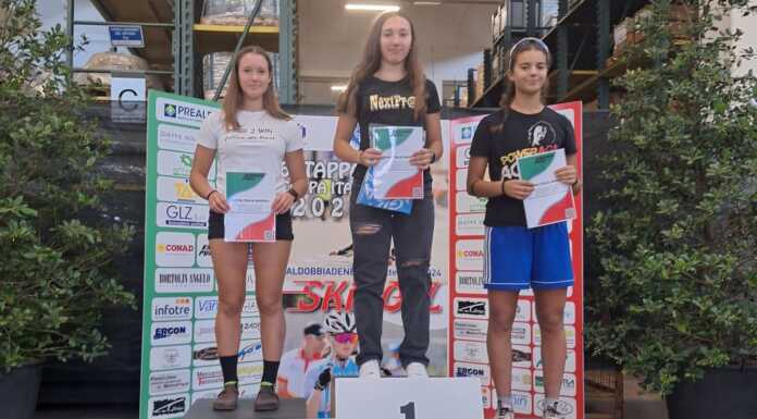 Skiroll. Lecchesi protagonisti nell’11^ e 12^ prova di Coppa Italia NextPro skiroll