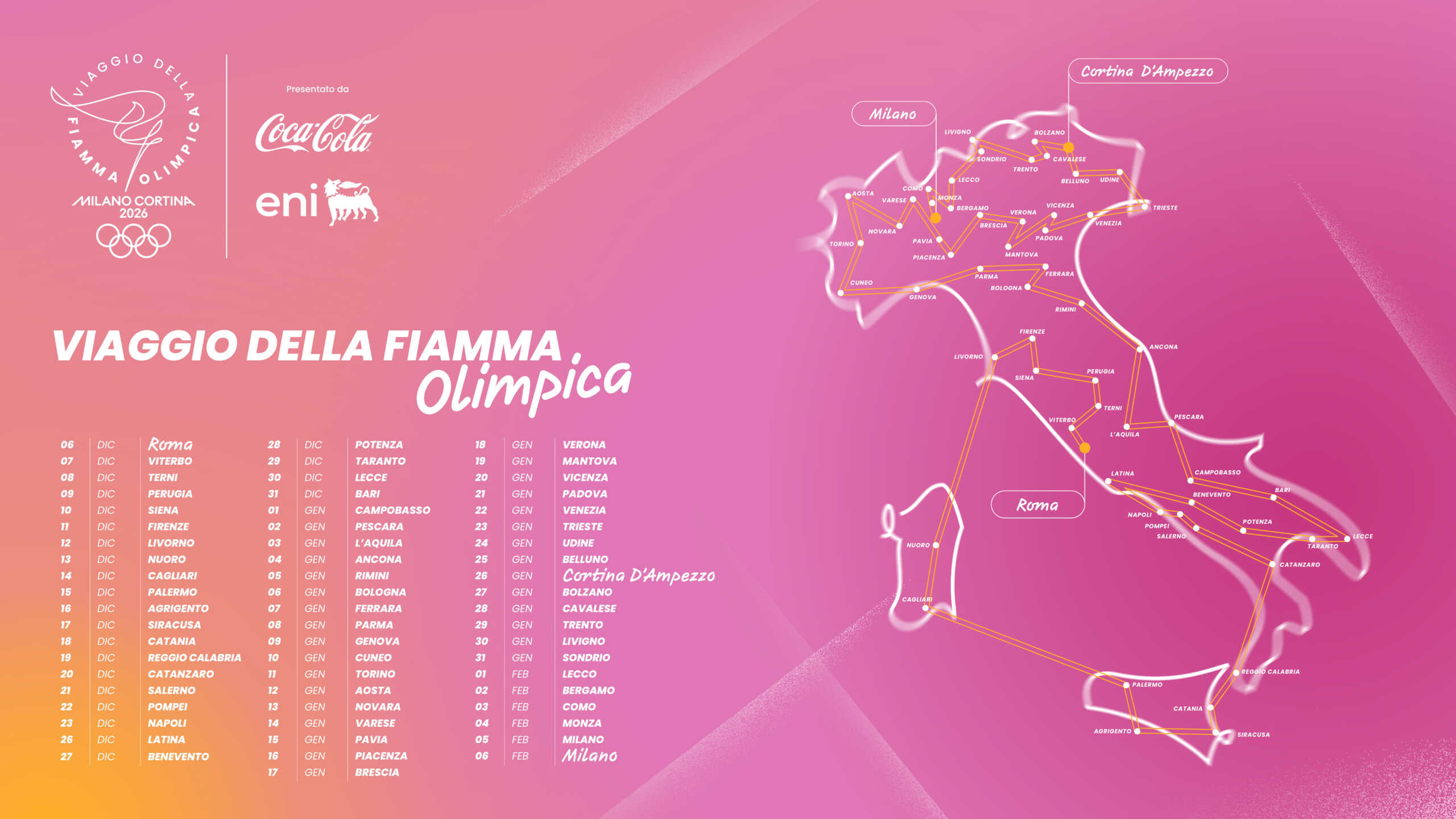 viaggio fiamma olimpica