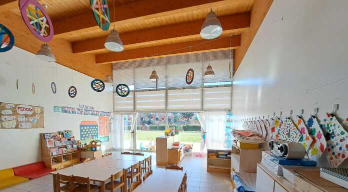 Guasto al riscaldamento riparato, lunedì riapre l’asilo Gli Aquiloni asilo gli aquiloni