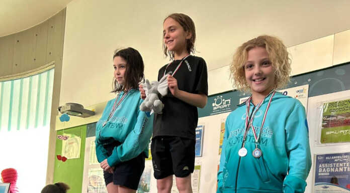Pratogrande Sport brilla al 11° Trofeo Torre del Barbarossa di Seregno Nuoto Prato Grande Trofeo Seregno 2025 (1)
