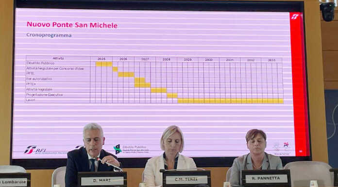 Nuovo ponte sull’Adda, la parola ora passa a stakeholder e cittadini