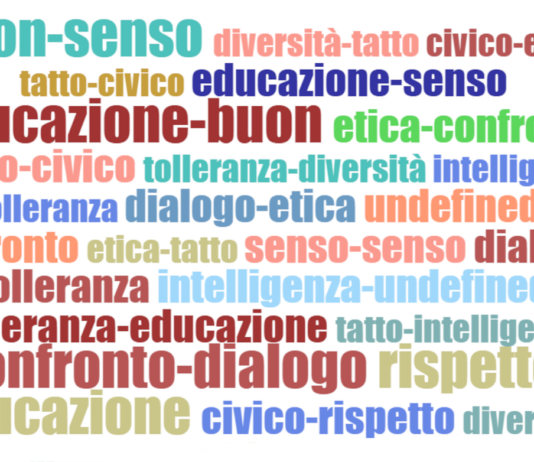 Rispetto, educazione e confronto: una linea che non va MAI superata nuvola parole