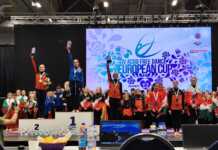 Ginnastica Archè Asd, un campionato da incorniciare. Pormeli è campionessa europea ginnastica archè calolzio