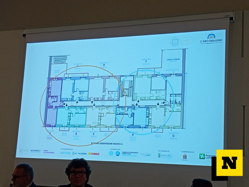 Progetto Cairoli 59 taglio del nastro abitare sociale Lecco