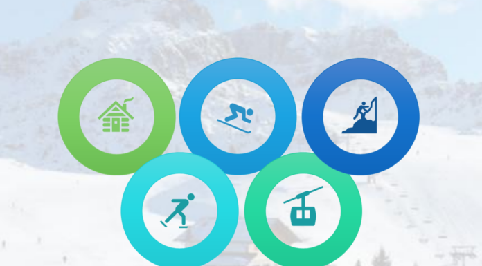 Olimpiadi Milano-Cortina, una fotografia del sistema sportivo lariano