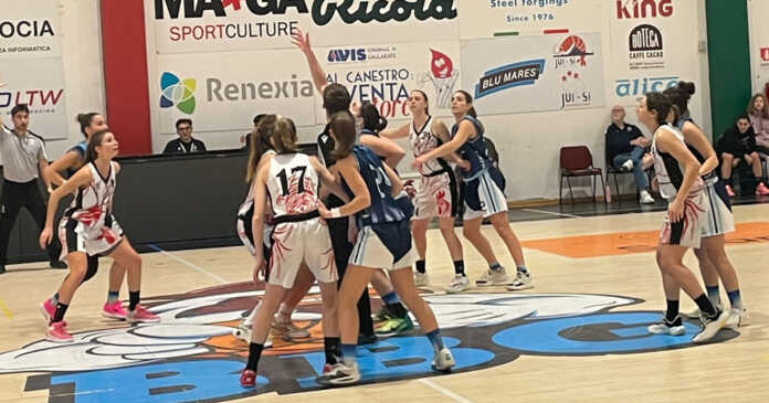 Gallarate LBW Lecco Basket Women 20251215