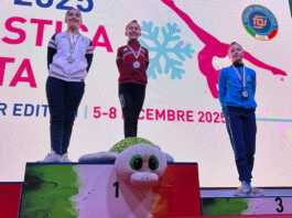 Ginnastica Archè alla Winter Edition di Ginnastica in Festa 2025