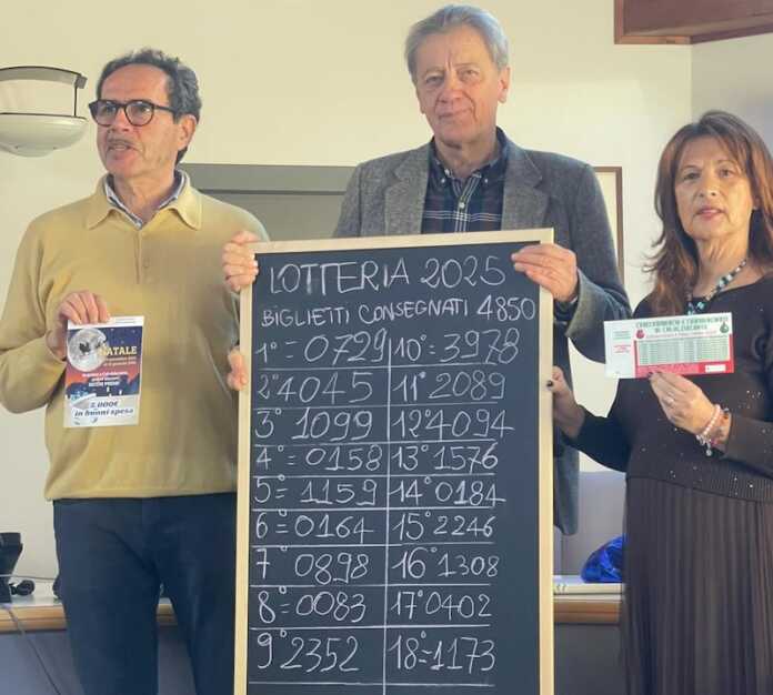 lotteria dei commercianti confcommercio 11-01-26